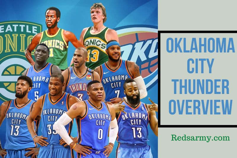 Oklahoma City Thunder Colors Meaning